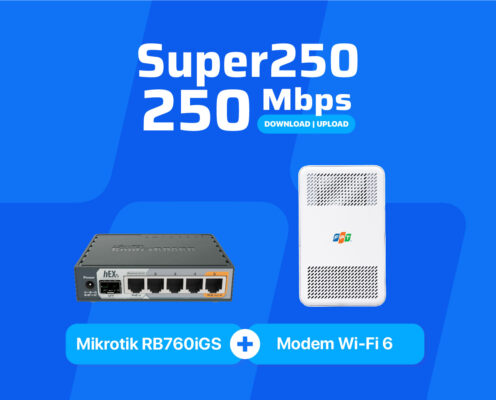 Tổng Quan Về Gói Cước Super250 FPT