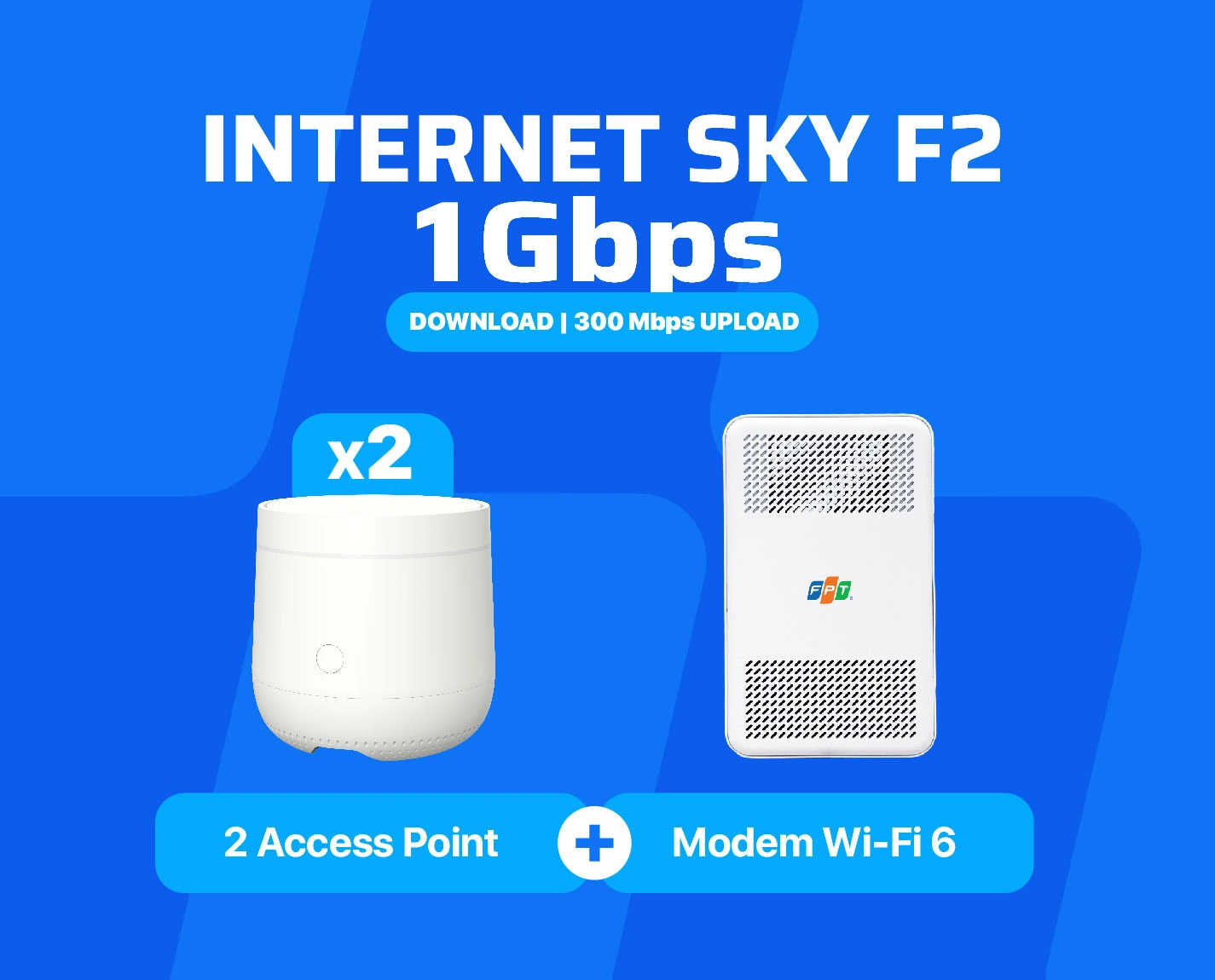 Tổng Quan Về Gói Cước Internet Sky F2 Mạng FPT