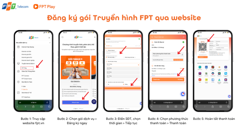 Các Bước Đăng Ký Truyền Hình FPT Play