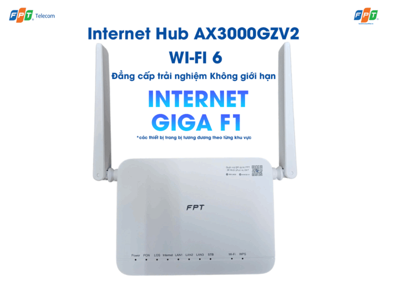 Gói Cước Internet GIGA F1